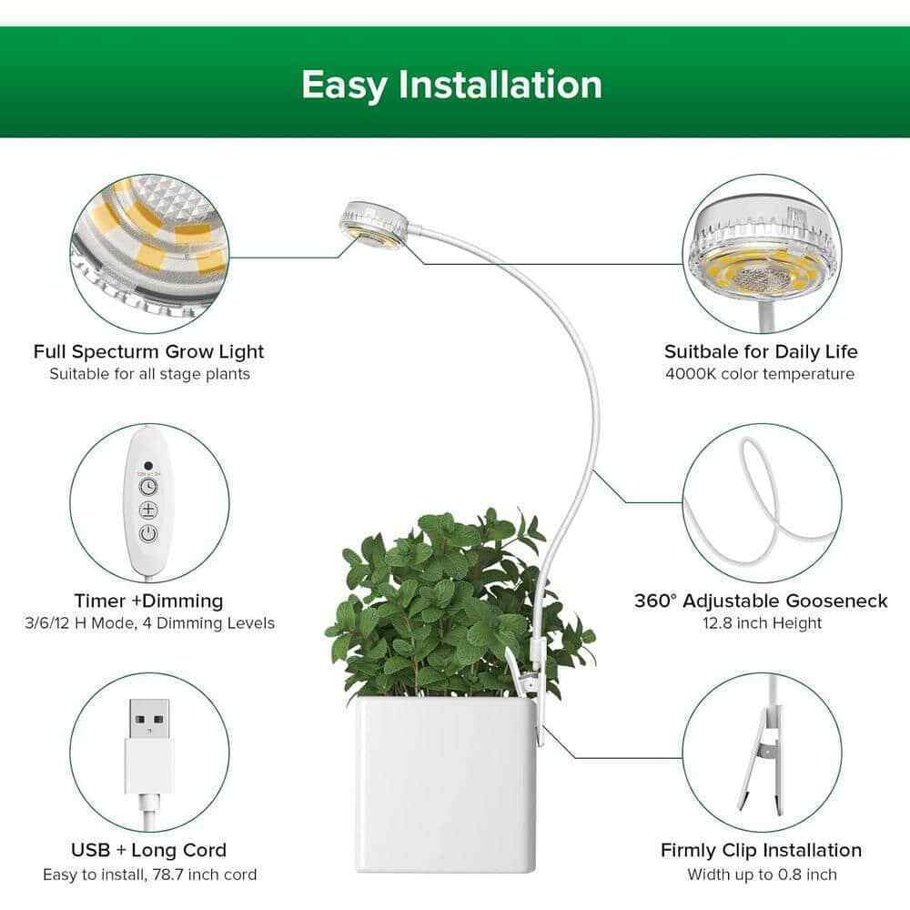 SANSI White Clip LED Grow Light Full Spectrum Dimmable Auto On/Off 4000K 3-Pack