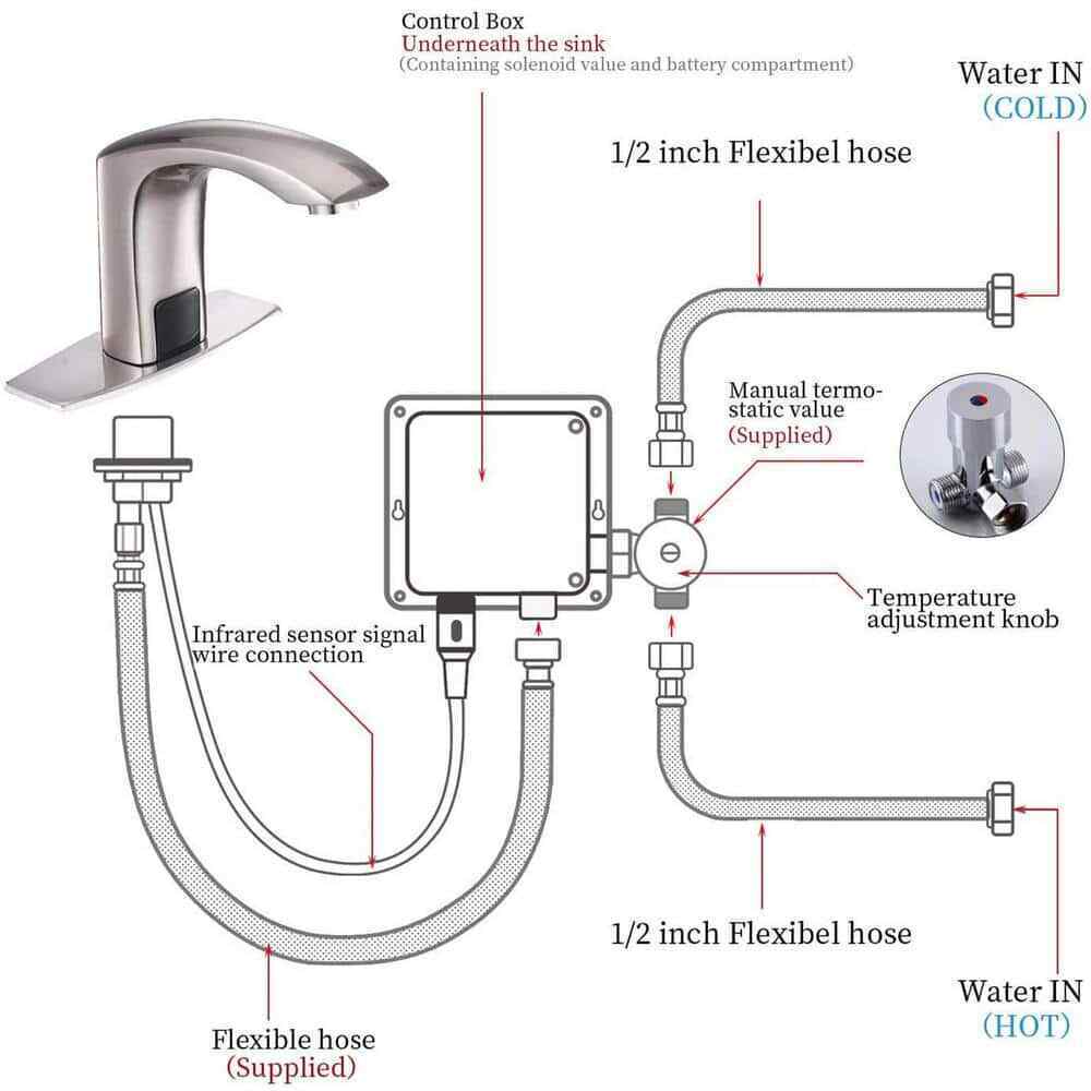 BWE Automatic Sensor Touchless Bathroom Sink Faucet With Deck Plate