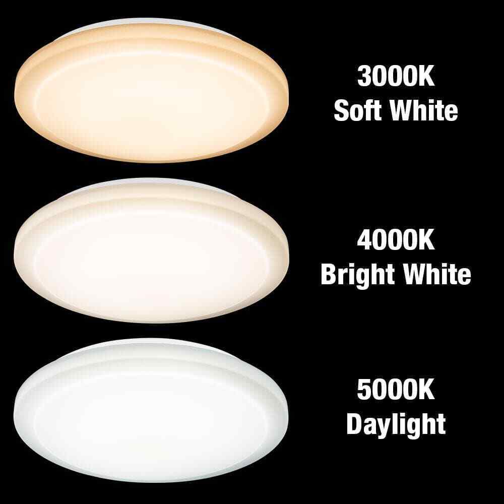Commercial Electric 12 in Low Profile LED Flush Mount Round Closet Light Fixture