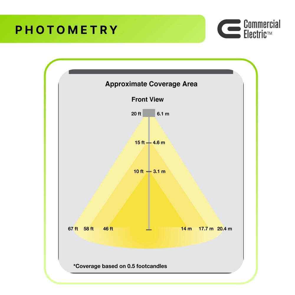 Commercial Electric 70-Watt Bronze Outdoor Integrated LED Commercial Flood Light