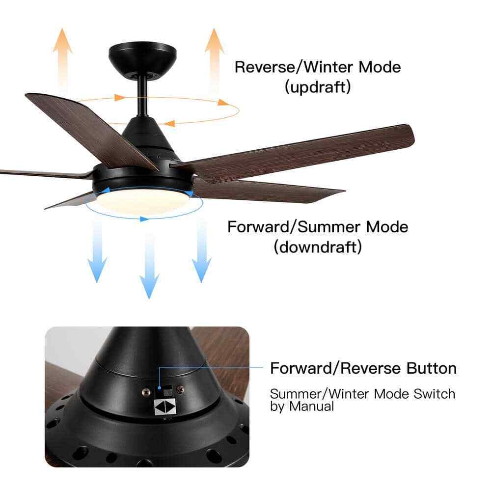 YUHAO 48 in. Color Changing Integrated LED Indoor Brown Ceiling Fan w/ Remote