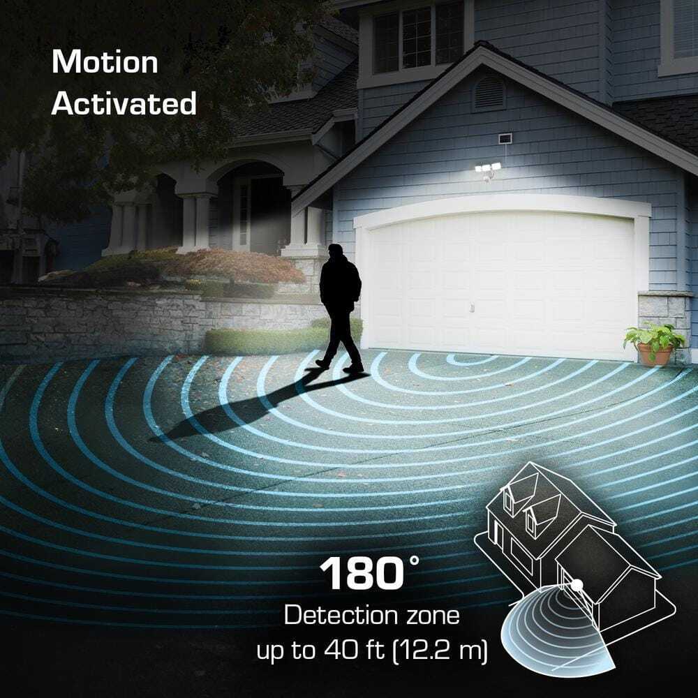 Defiant 180-Degree White Motion Activated Solar LED Security Flood Light