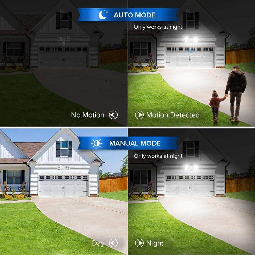SANSI 30W 3400 Lum 180-Degree White Motion Activated Outdoor LED Flood Light