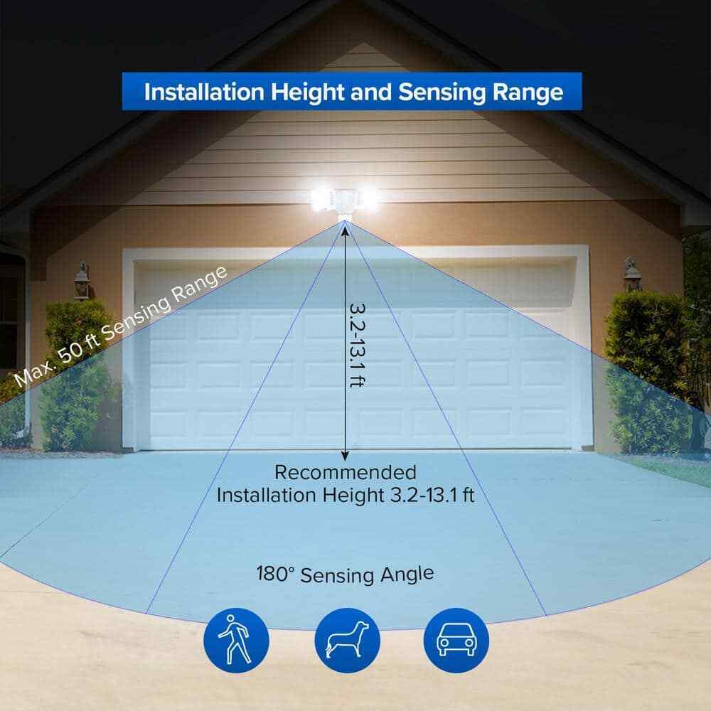 SANSI 30W 3400 Lum 180-Degree White Motion Activated Outdoor LED Flood Light