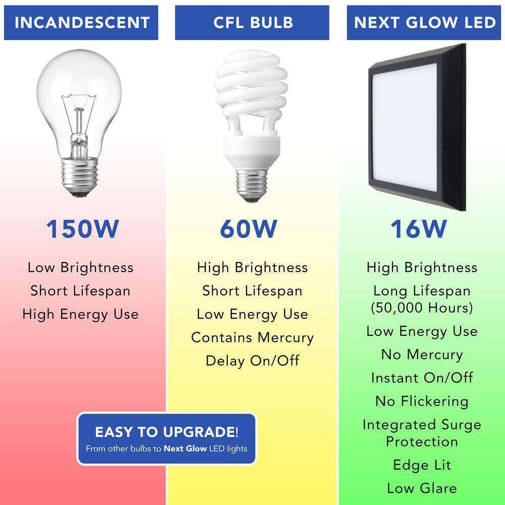 NEXT GLOW Ultra-Slim Luxurious Edge-lit 7 in. Black 4000K LED Flush Mount