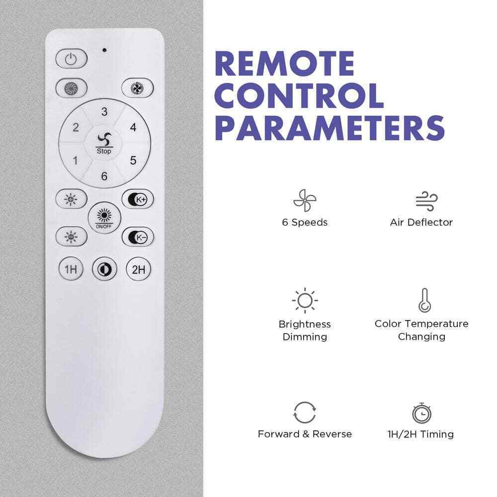 ANTOINE Modern Dimmable LED Indoor Gray Smart Enclosed Ceiling Fan w/ Remote