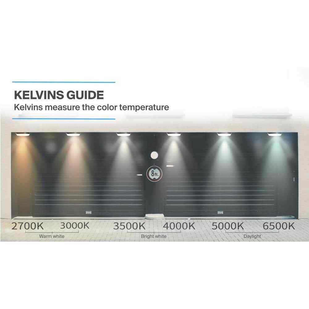 Commercial Electric 50W Equivalent Integrated LED Wall/Flood Light