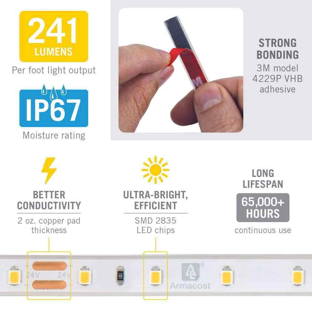 Armacost Lighting RibbonFlex Pro Warm White 2700K 24-Volt Outdoor Tape Light