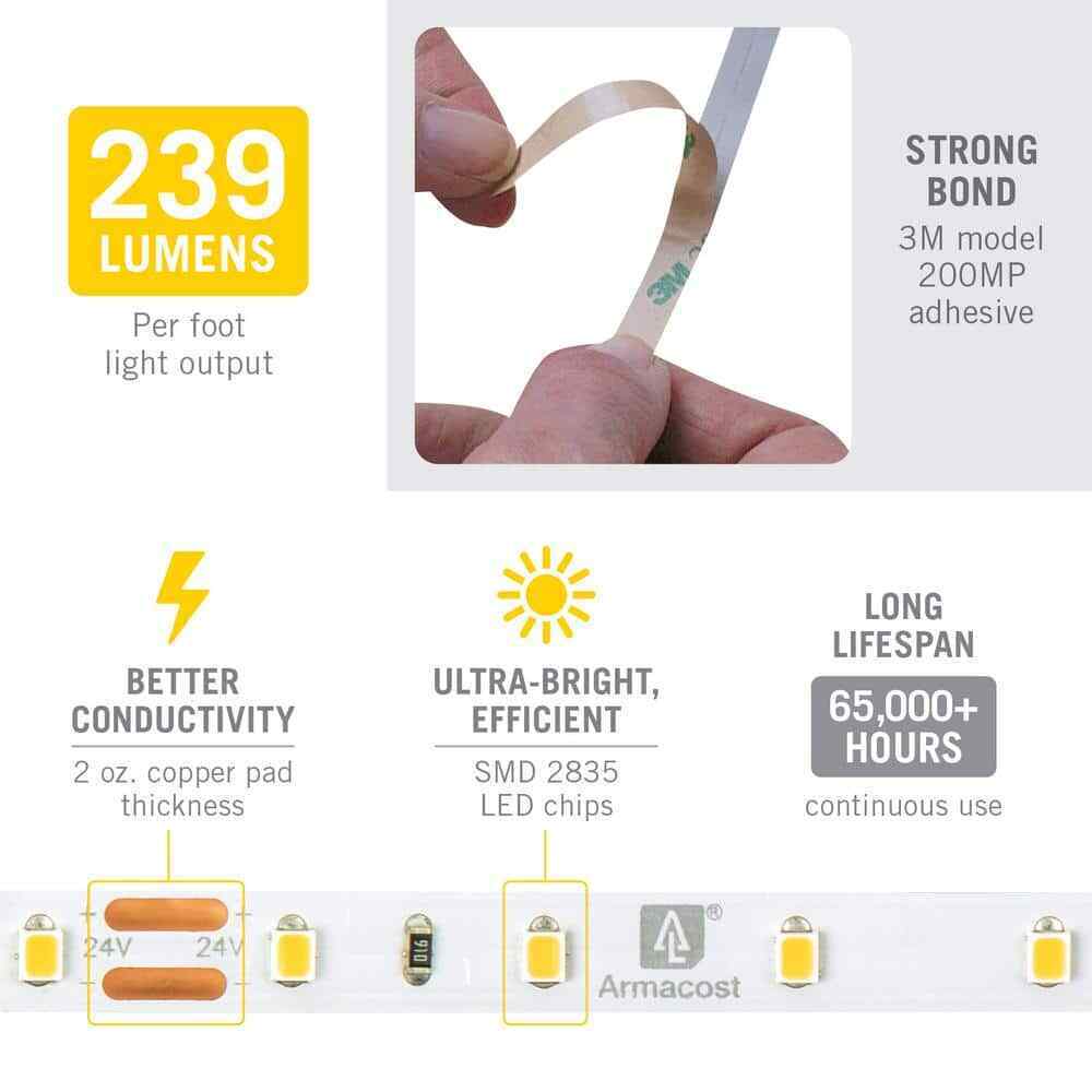 Armacost Lighting RibbonFlex Pro 32.8 ft. 10M 24-Volt LED Tape Light