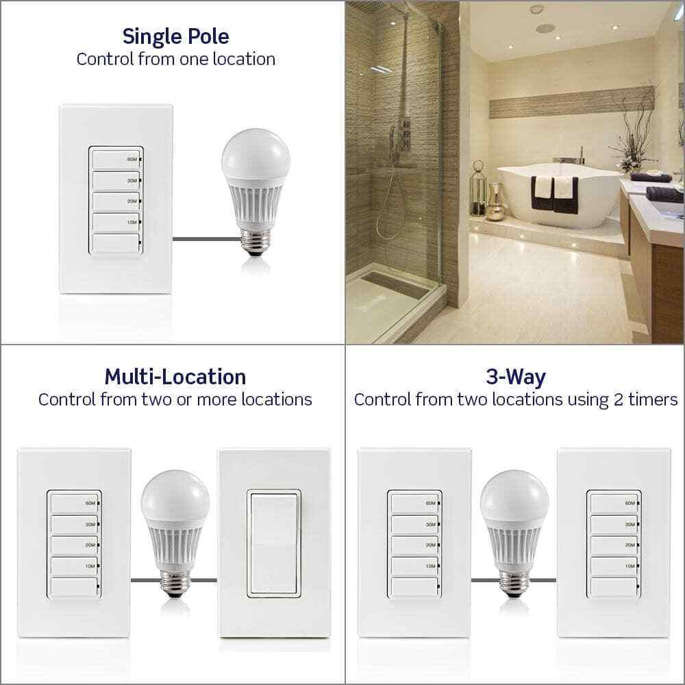 Leviton Decora 20 Amp Indoor Timer Switch Fan/Motor Single Pole/Multi-Way White