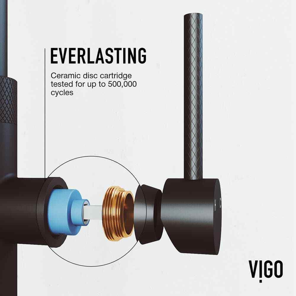 VIGO Bristol Single Handle Pull-Down Sprayer Kitchen Faucet in Matte Black