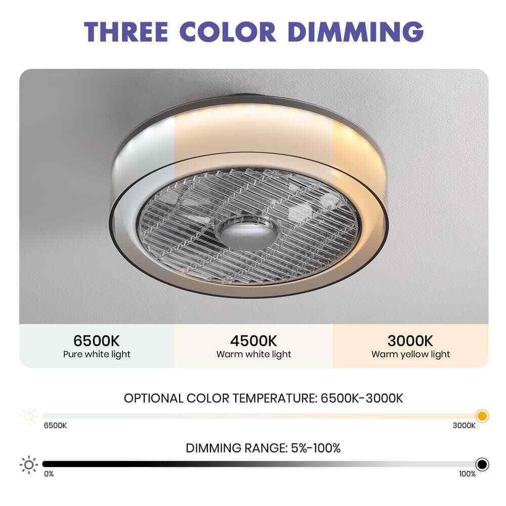 ANTOINE Modern Dimmable LED Indoor Gray Smart Enclosed Ceiling Fan w/ Remote