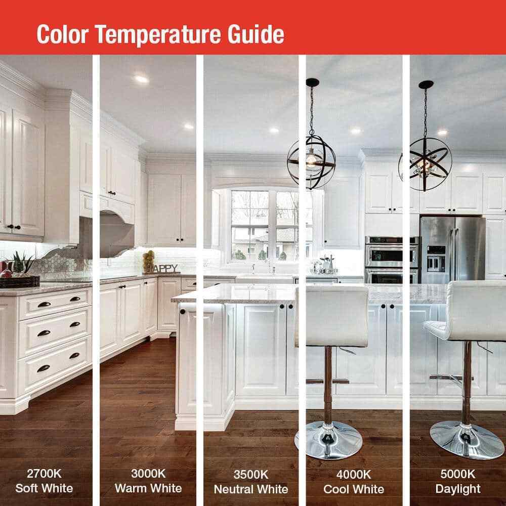Juno JSBT 7.72 in. Matte White Wet Location Integrated LED Flush Mount Fixture