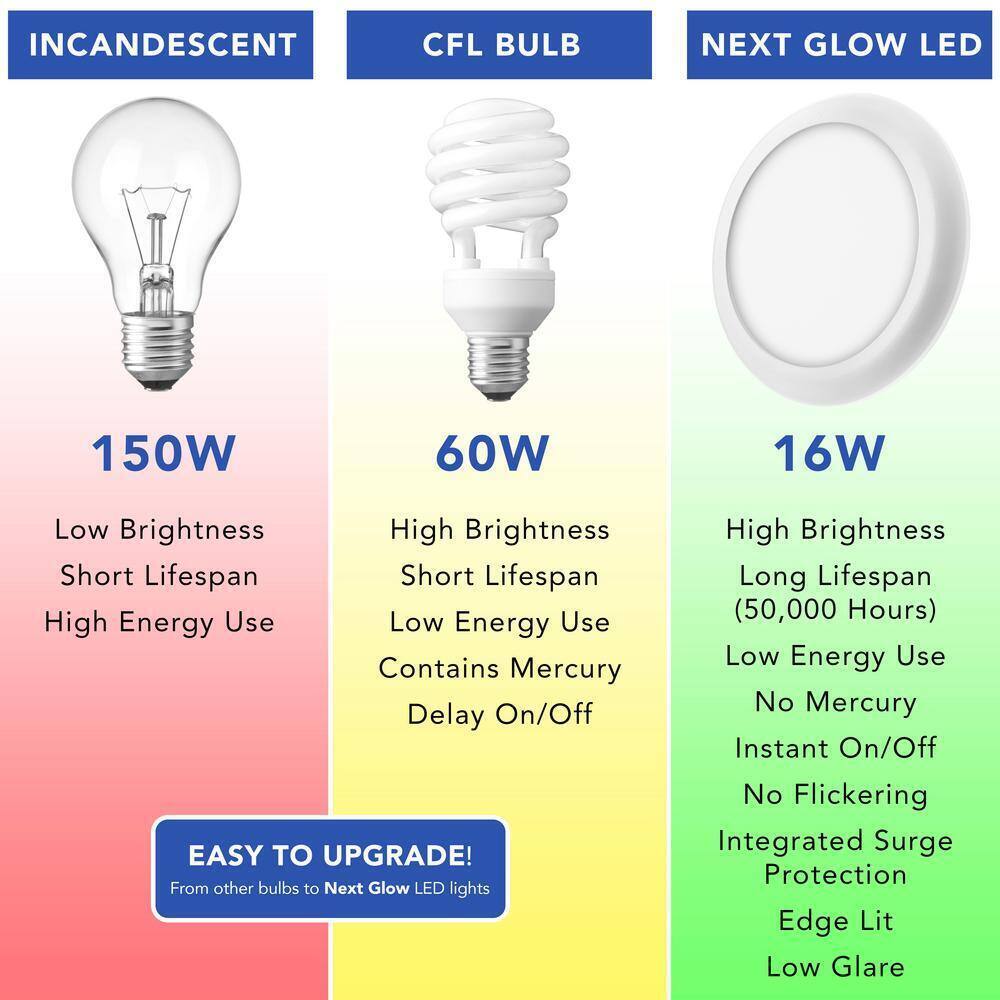 NEXT GLOW Ultra Slim Edge-Lit 6.5 in. White 4000K LED Ceiling Light 1-Pack