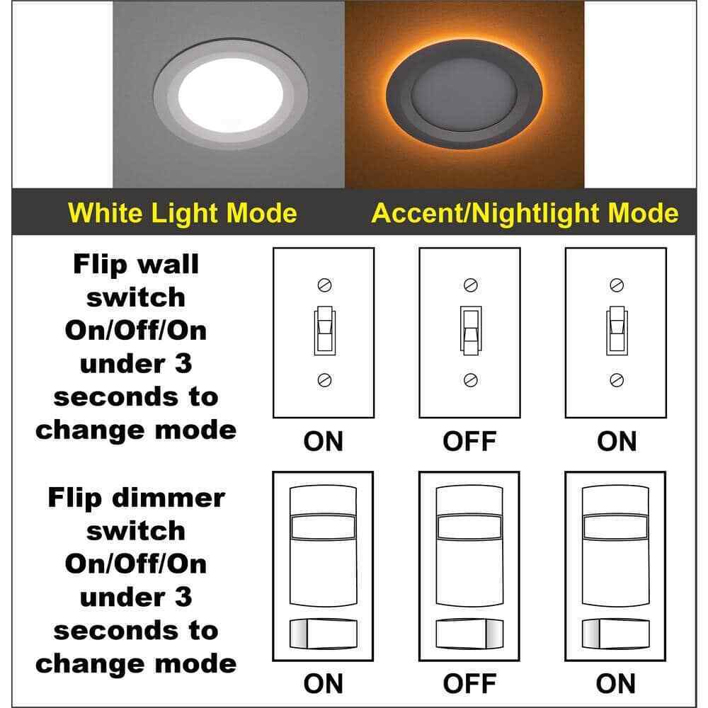 Commercial Electric 4 in. CCT Integrated LED Recessed Light Trim w/ Night Light