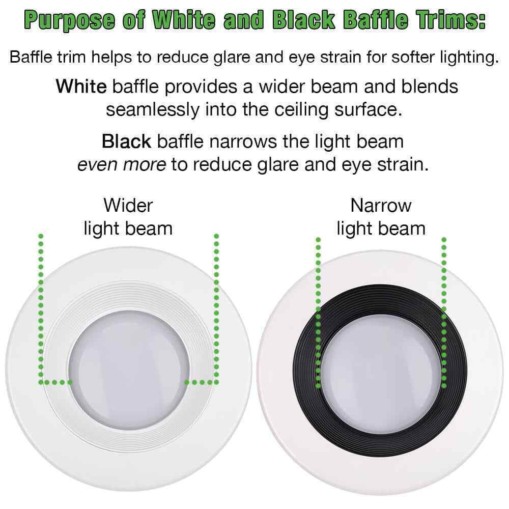 CE 6 in. CCT 30 Lighting Options Integrated Integrated LED Recessed Light Trim