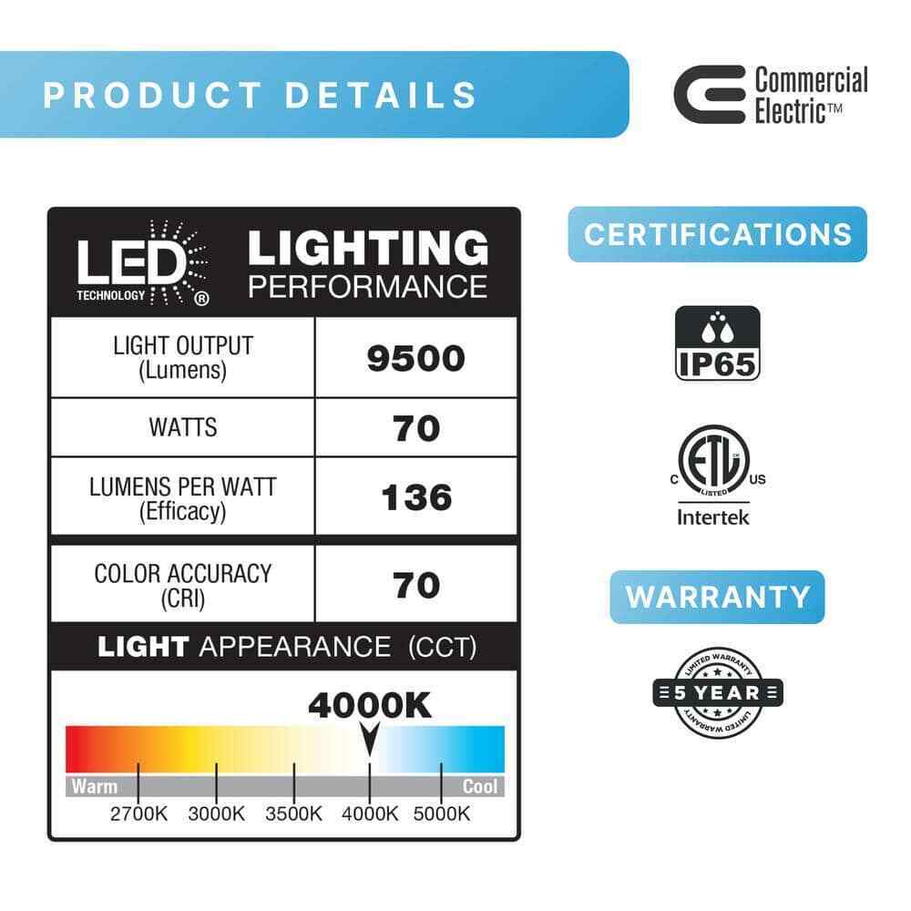 Commercial Electric 70-Watt Bronze Outdoor Integrated LED Commercial Flood Light