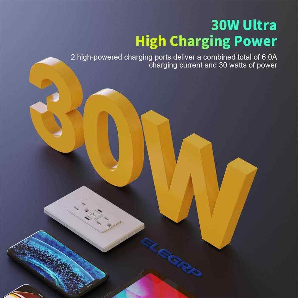 ELEGRP 15 Amp 30-Watt Dual Type C USB Wall Charger w/ Duplex Outlet