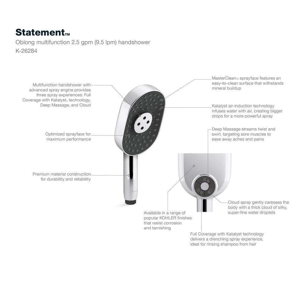 KOHLER Statement 3-Spray Wall Mount Handheld Shower Head in Polished Chrome