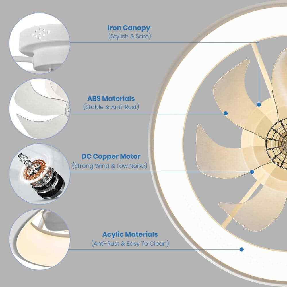 ANTOINE 20 in. LED Indoor White Bladeless App Control Low Profile Ceiling Fan