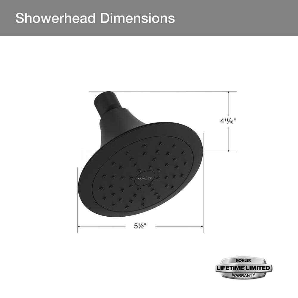 KOHLER Forte 1-Spray Patterns Wall Mount Fixed Shower Head in Matte Black