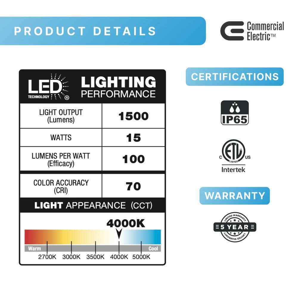 Commercial Electric 50W Equivalent Integrated LED Wall/Flood Light