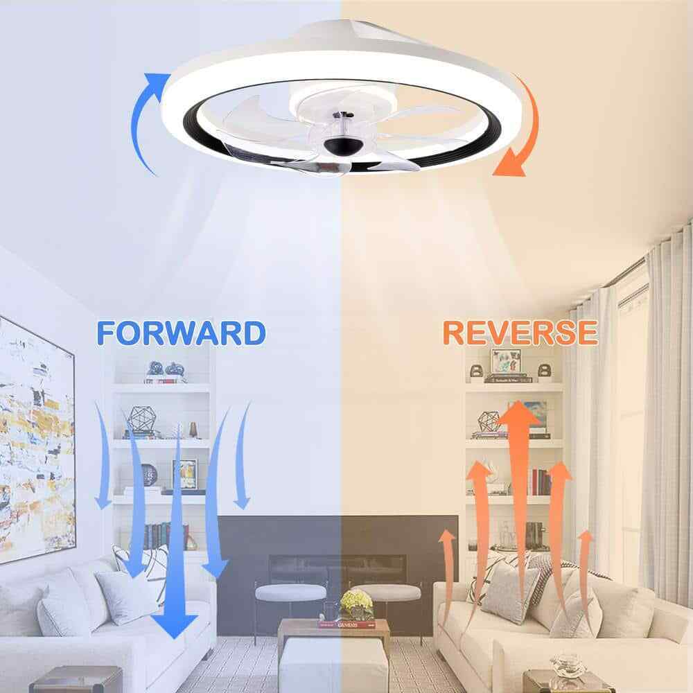 Bella DepotLED White Ceiling Fan DC Motor Light w/ Dimmable Light and Remote
