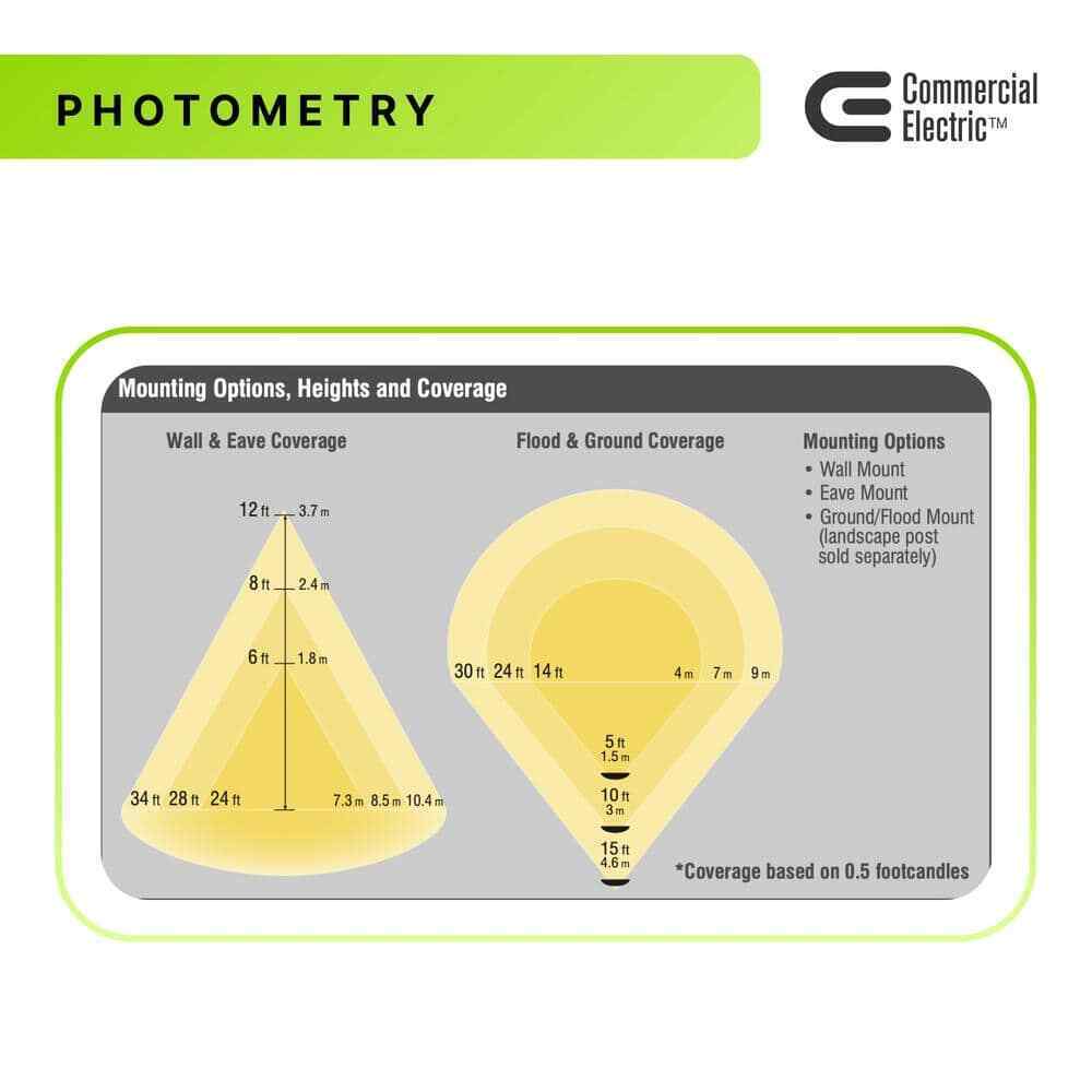 Commercial Electric 50W Equivalent Integrated LED Wall/Flood Light