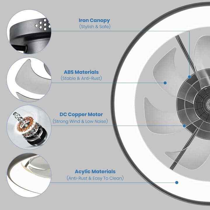 ANTOINE 20 in. Integrated LED Indoor Black Flush Mount Dimmable Ceiling Fan