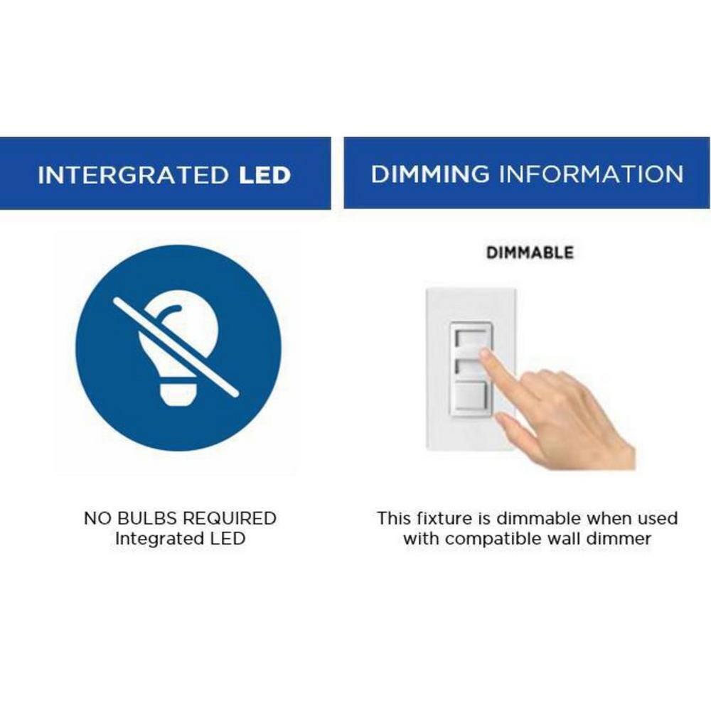 Progress Lighting Inspire Collection Graphite Integrated LED Semi-Flush Mount