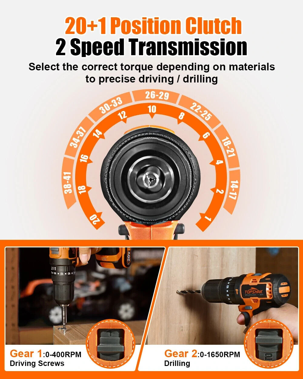 TOPSHAK TS-ED5 20V Li-Ion 1/2 in. Brushless Impact Electric Drill Variable Speed