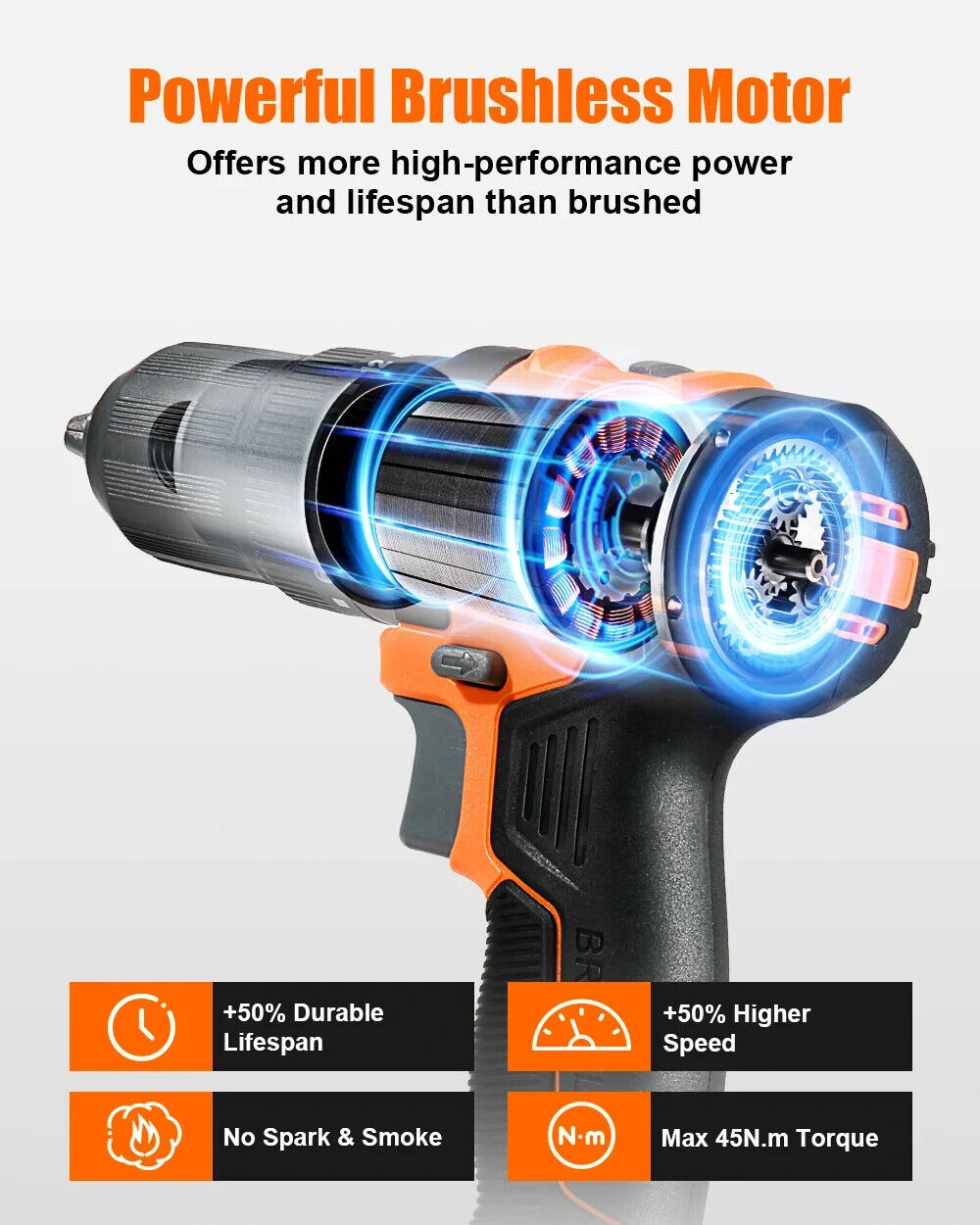 TOPSHAK TS-ED5 20V Li-Ion 1/2 in. Brushless Impact Electric Drill Variable Speed