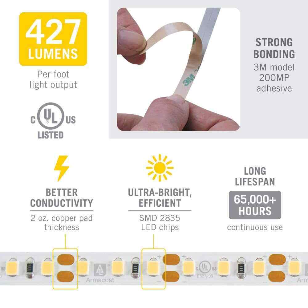 Armacost Lighting RibbonFlex 8.2 ft. LED Tape Light 60 LEDs/m Soft Bright White