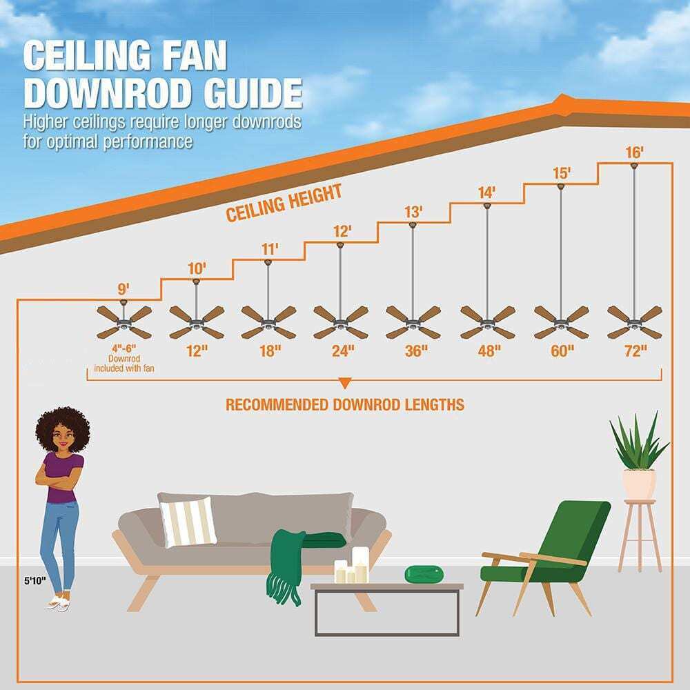 Home Decorators Driskol 60 in. LED Matte Black Smart Ceiling Fan w/ Remote