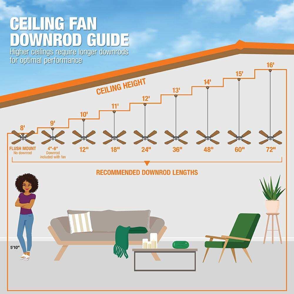Bentley II 18 in. Indoor/Outdoor Brushed Nickel Oscillating Ceiling Fan