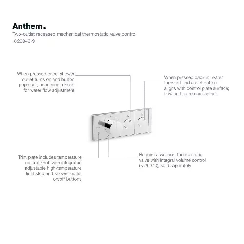 Anthem 2-Outlet Thermostatic Valve Control Panel Recessed Push Buttons in Chrome