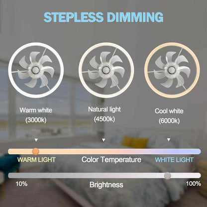 Oaks Aura LED Indoor White Bladeless App Control Smart Low Profile Ceiling Fan