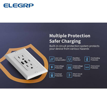 ELEGRP 30-Watt 15 Amp 3-Port Type C and Type A USB Duplex USB Wall Outlet 2-Pack