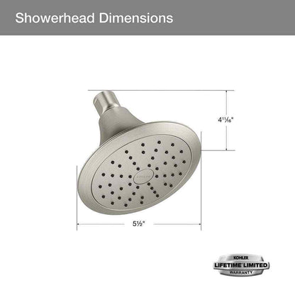 KOHLER Forte 1-Spray Pattern 5.5 in. Single Wall Mount Fixed Shower Head