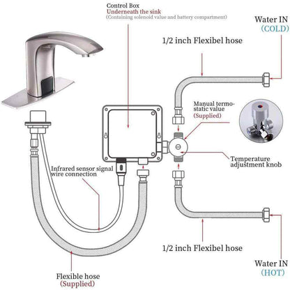BWE Automatic Sensor Touchless Bathroom Sink Faucet With Deck Plate