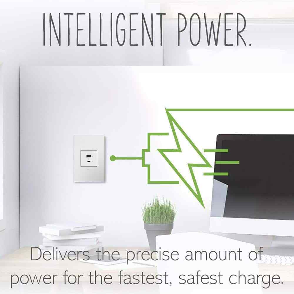 Legrand adorne 6.0 Amp Ultra-Fast USB Type A/C Duplex Outlet White ARUSB2AC6W4