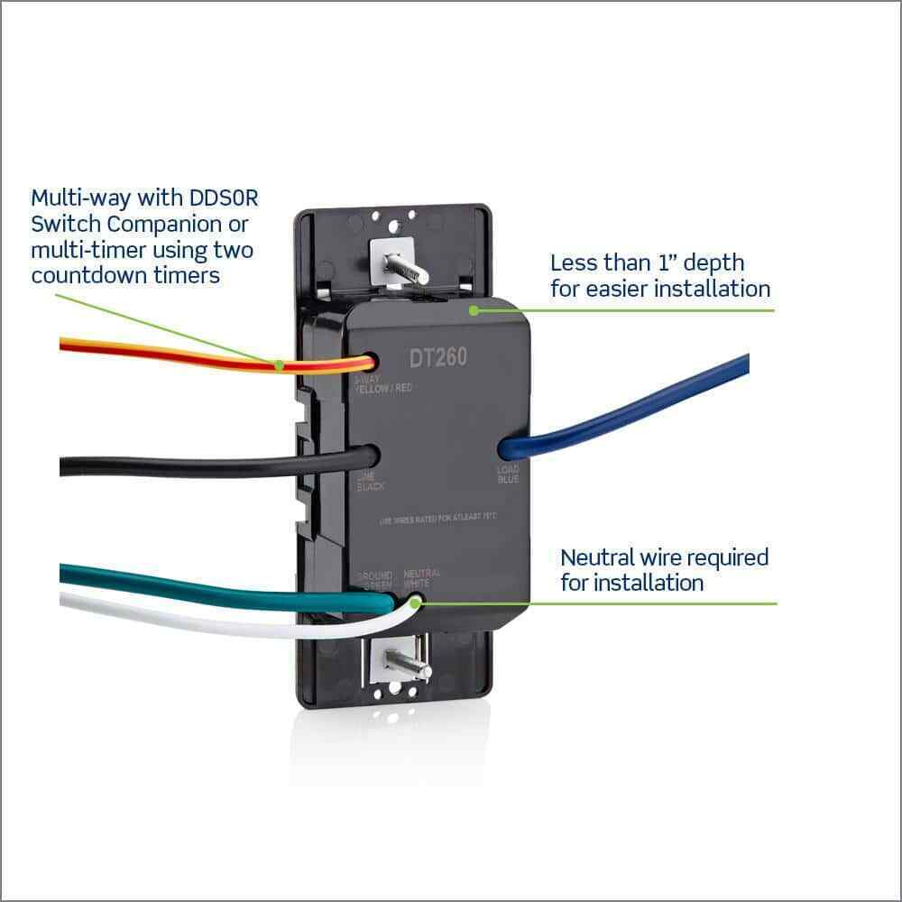 Leviton Decora 20 Amp Indoor Timer Switch Fan/Motor Single Pole/Multi-Way White