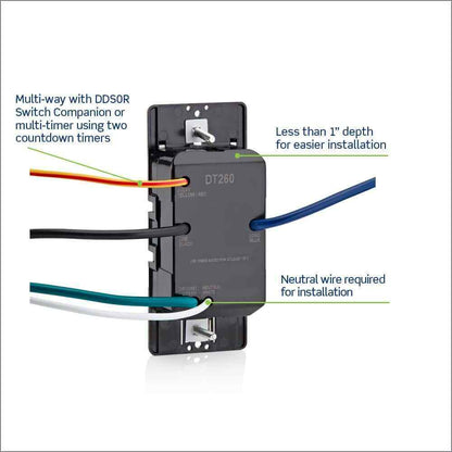 Leviton Decora 20 Amp Indoor Timer Switch Fan/Motor Single Pole/Multi-Way White