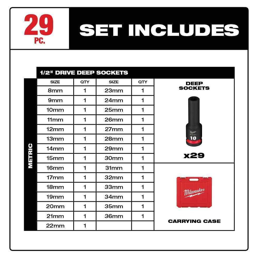 Milwaukee SHOCKWAVE 1/2 in. Drive Metric 6 Point Impact Socket Set 29-Piece