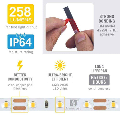 RibbonFlex PRO 32.8 ft. LED Tape Light 30 LEDs/m Soft White (2700K)-Weatherproof