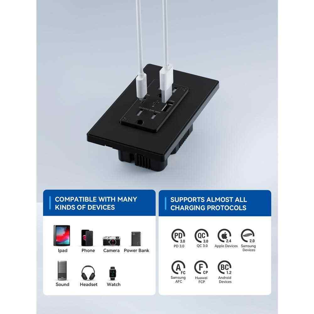 ELEGRP 20W USB Wall Outlet w/ Type A and Type C USB Ports w/Wall Plate Black