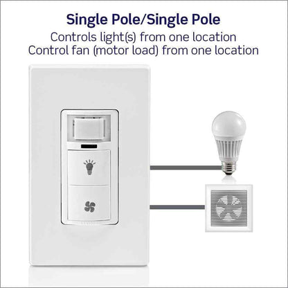 Leviton Decora In-Wall Combination Humidity Sensor Fan Control w/Light Switch