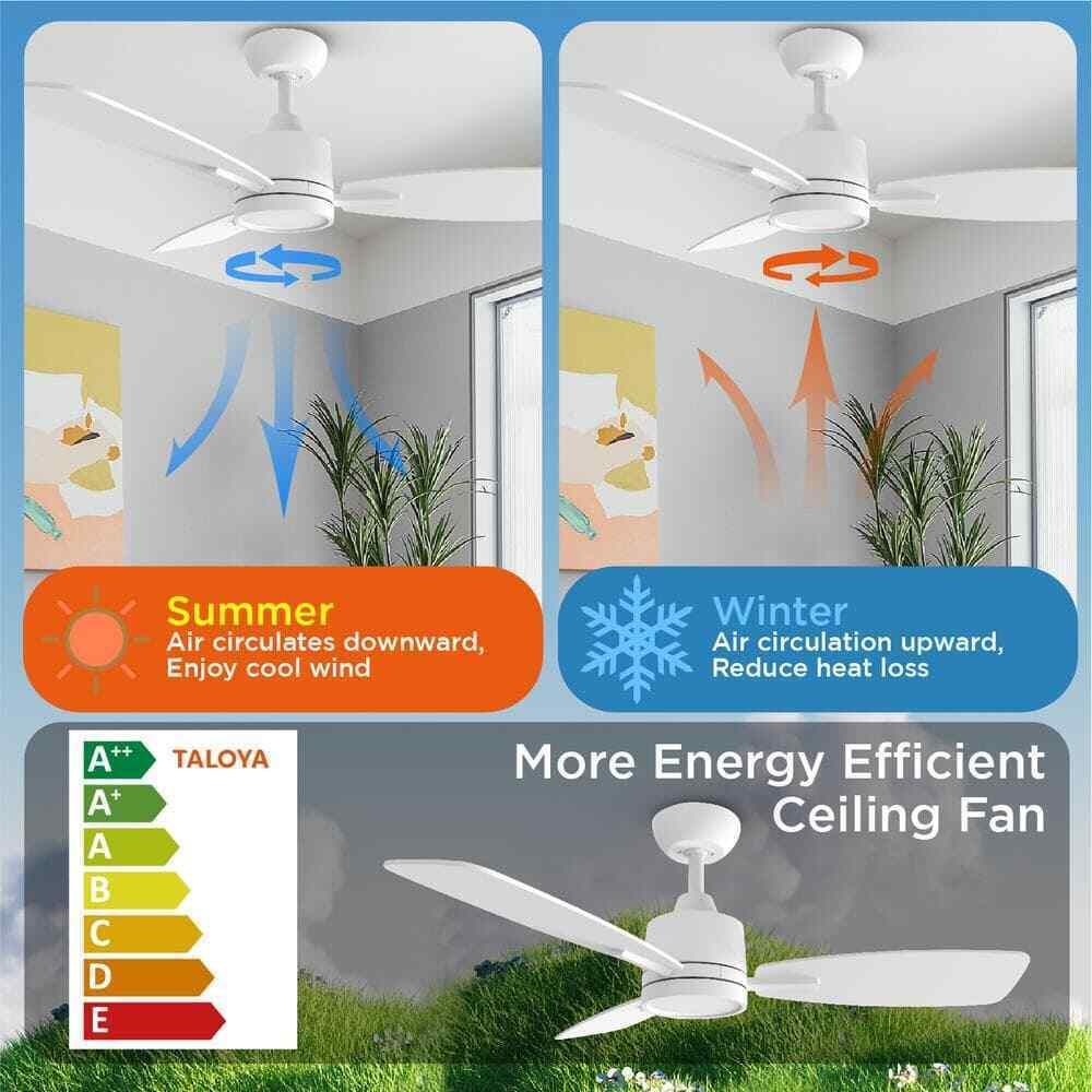 TALOYA S3 42 in. LED Light White Ceiling Fan w/ Remote Reversible DC Motor