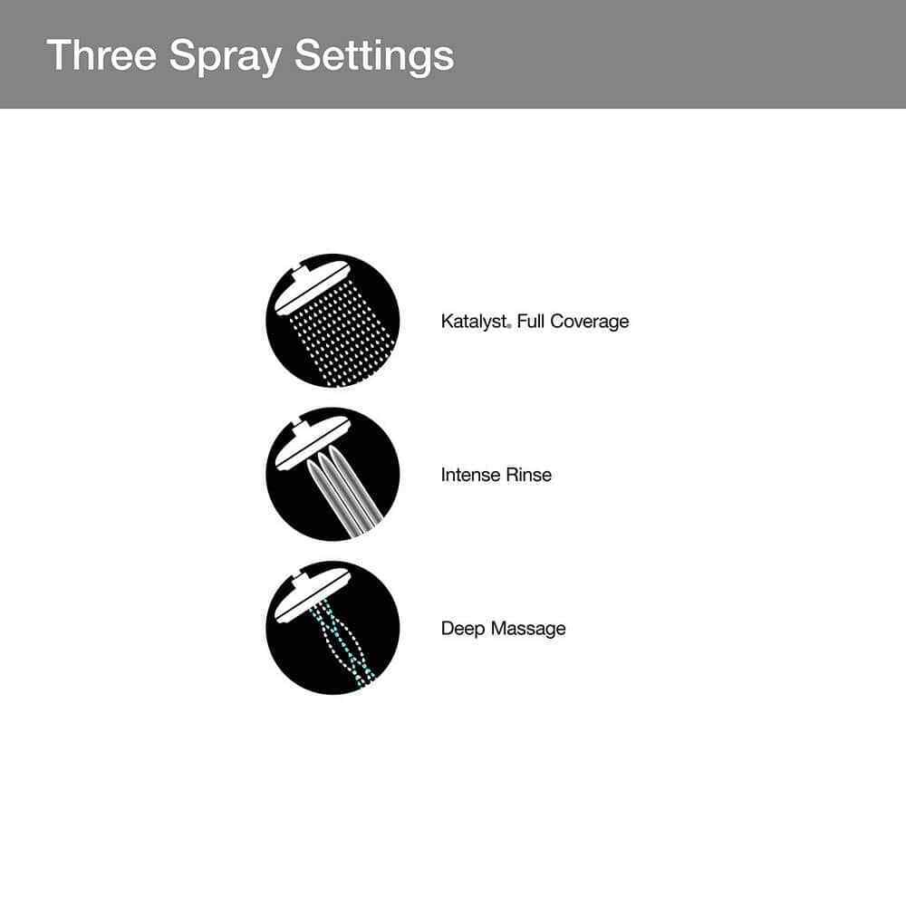 KOHLER Fordra 3-Spray Patterns 6.817 in. Wall Mount Fixed Shower Head