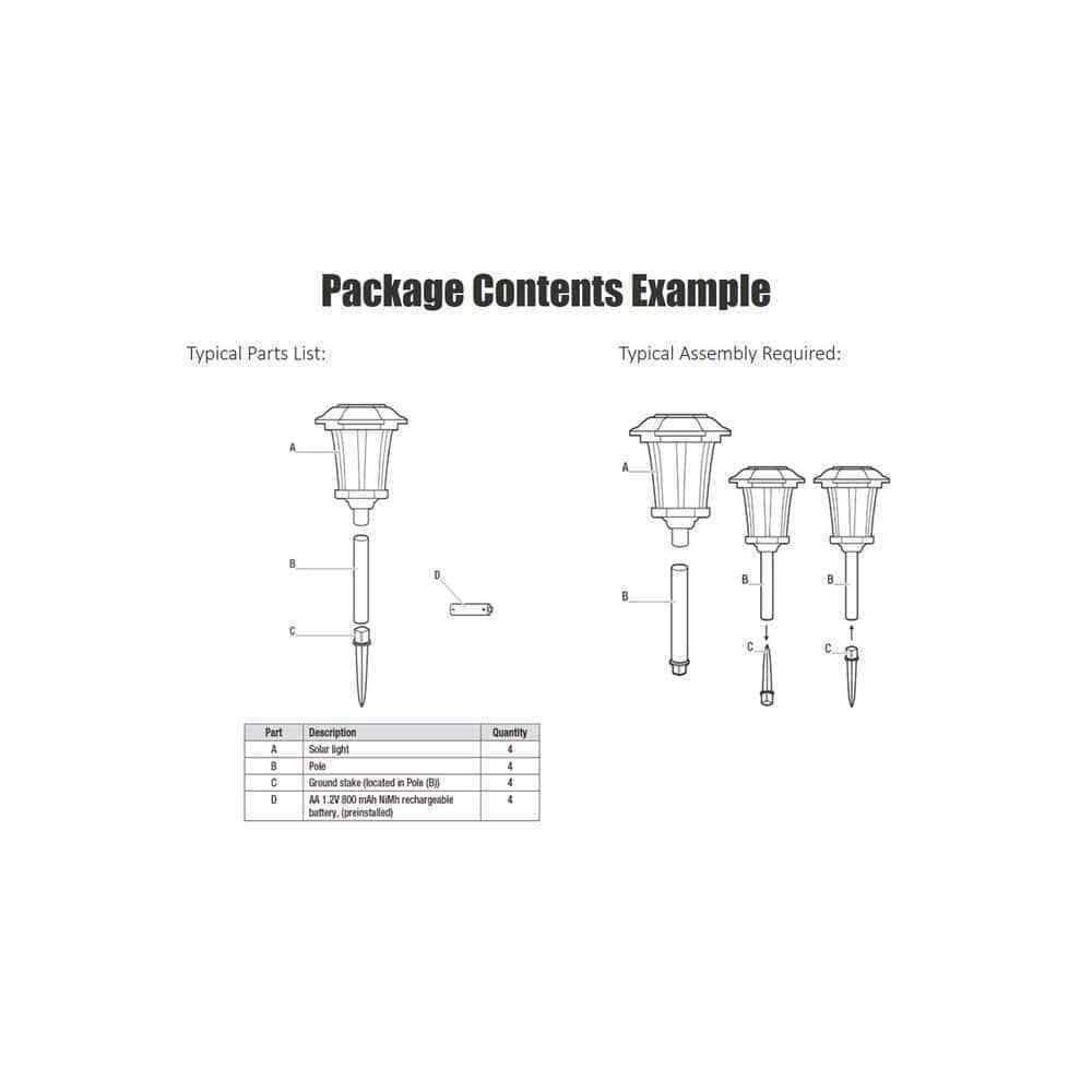 Hampton Bay Millbrook Solar Black LED Metal Glass Landscape Pathway Light 4-Pack